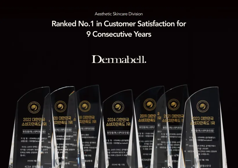 Dermabell consecutive customer satisfaction trophies